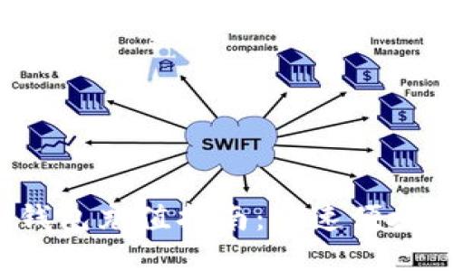 易欧Web3钱包充值指南：快速便捷的操作步骤