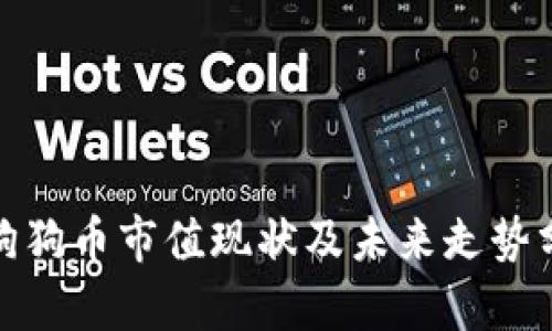 : 狗狗币市值现状及未来走势分析