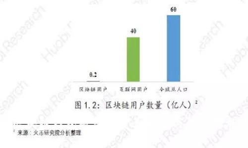 区块链钱包被盗的十大原因与防护措施