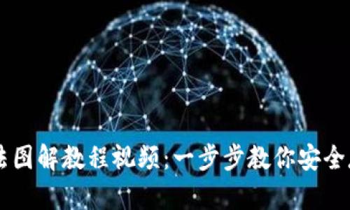 区块链钱包使用方法图解教程视频：一步步教你安全存储和管理加密货币