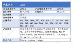 如何解决区块链钱包无法