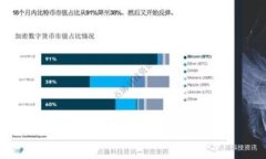 区块链技术：隐私保护还