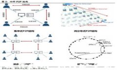 数字藏品转钱包操作指南
