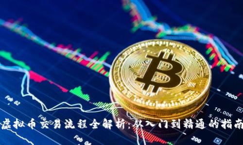 虚拟币交易流程全解析：从入门到精通的指南