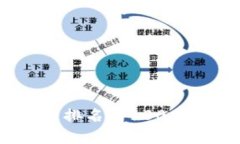 2023年虚拟币排名前100分析