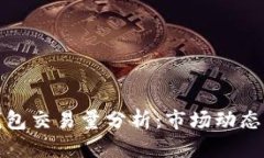 思考的  区块链新钱包交易