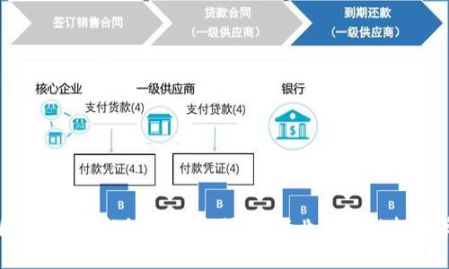 币圈2024年超级大牛市预测：行业动向与投资策略