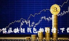 2023年度最佳区块链钱包排