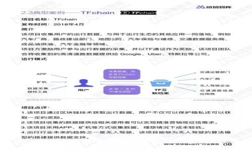 区块链手表改钱包完整教程：图解操作步骤与注意事项