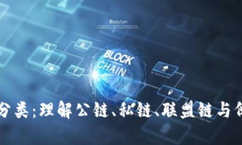 区块链的分类：理解公链、私链、联盟链与侧链的差异