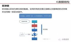 如何选择合适的加密钱包