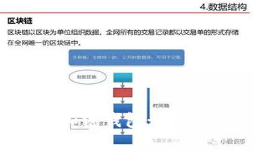 如何选择合适的加密钱包：详细指南与实用建议