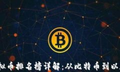 2023年十大虚拟币排名榜详