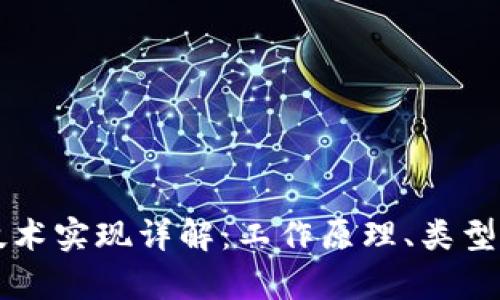 区块链钱包技术实现详解：工作原理、类型与安全性分析