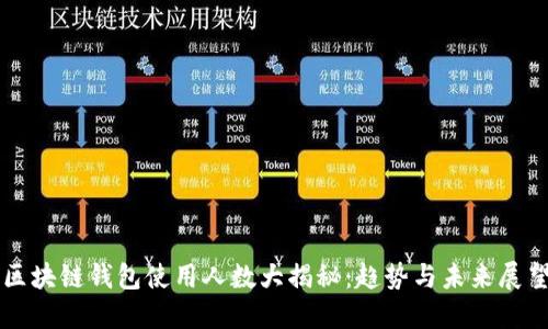 区块链钱包使用人数大揭秘：趋势与未来展望