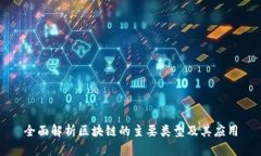 全面解析区块链的主要类