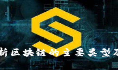 全面解析区块链的主要类型及其应用