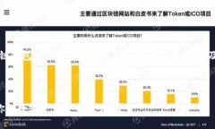 以下是针对“区块链钱包