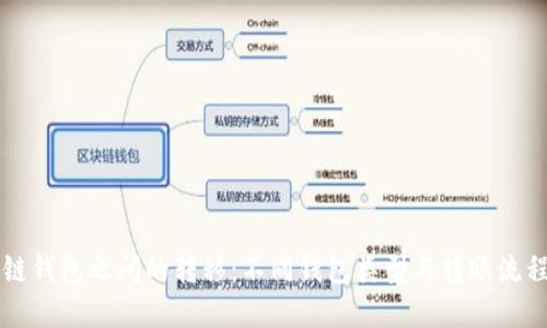 区块链钱包之间的转移：不同钱包类型与转账流程详解