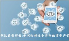 区块链钱包类型详解：如