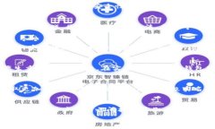    区块链钱包实名制详解