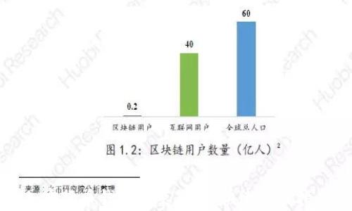 
加密货币钱包安装教程：快速上手指南