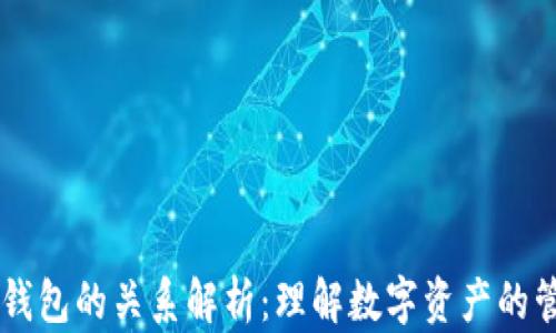 
区块链与钱包的关系解析：理解数字资产的管理与交易
