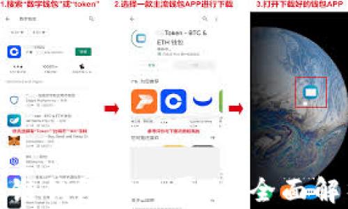 
如何通过区块链钱包实现盈利：全面解析与实用策略