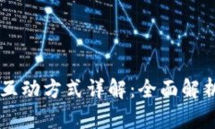 加密货币钱包和DApp的互动