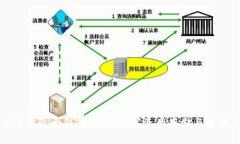 数字货币国际大钱包：全