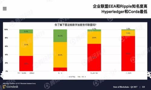虚拟币交易手续费详解：如何计算和节省交易成本