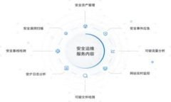 区块链钱包的全面解析：