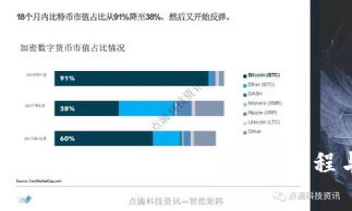 数字货币钱包如何锁仓：详解锁仓流程与注意事项