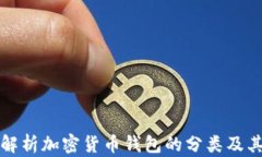 全面解析加密货币钱包的