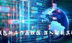 区块链钱包的工作原理图