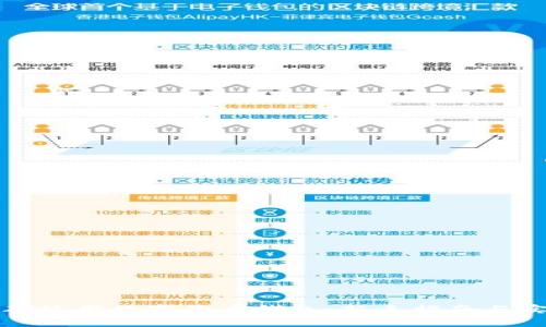 如何正确使用数字货币钱包：新手指南与实用技巧