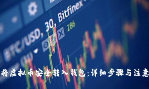 如何将虚拟币安全转入钱包：详细步骤与注意事项
