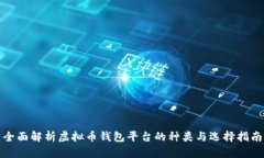全面解析虚拟币钱包平台
