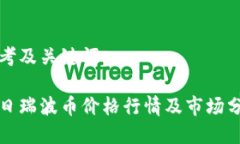 思考及关键词今日瑞波币