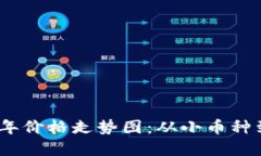 探秘狗狗币2021年价格走势