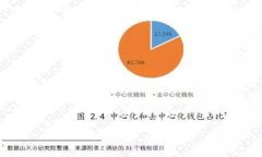 2023年最安全的区块链钱包