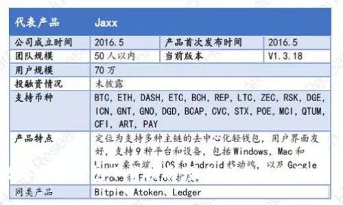 数字货币钱包下载指南：最佳应用与获取方式