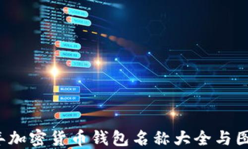 
2023年加密货币钱包名称大全与图片收藏