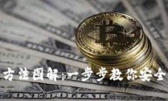 硬件钱包使用方法图解：
