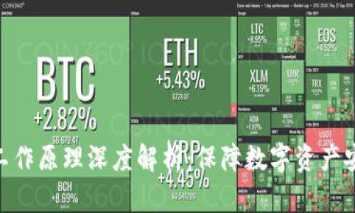 硬件钱包工作原理深度解析：保障数字资产安全的关键