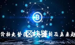 狗狗币价格走势图：深入