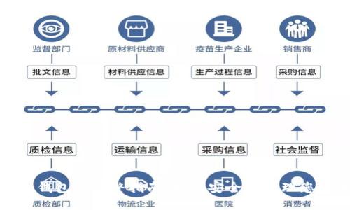 数字币电子钱包的完整指南：如何安全地管理您的加密资产