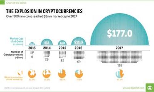 如何选择最佳加密钱包软件进行下载？