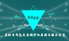 虚拟币钱包无法同步的原