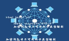 html lang=＂zh＂    meta char